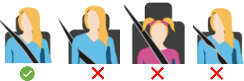 Comment porter la ceinture de sécurité